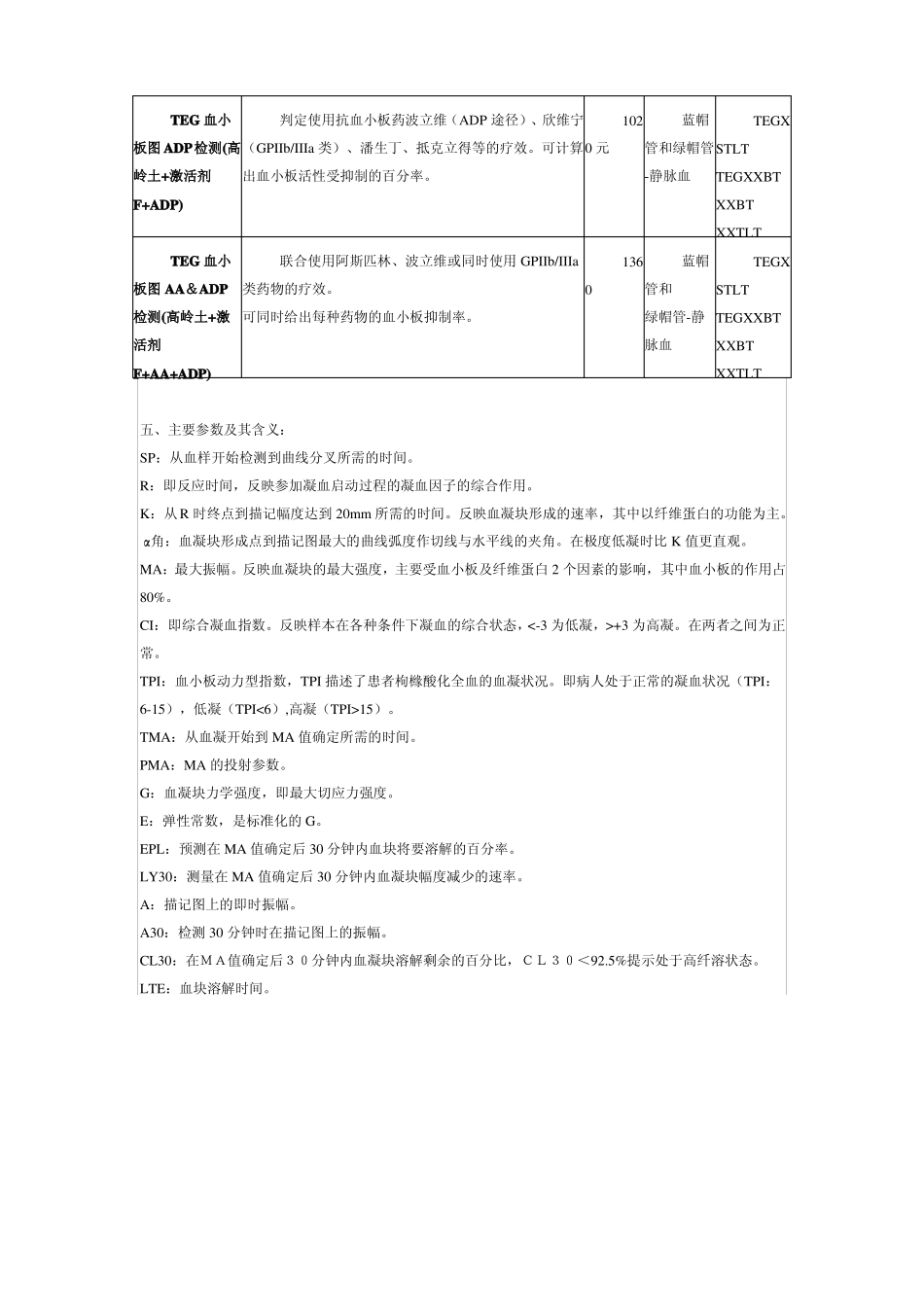 TEG血栓弹力图试验_第2页