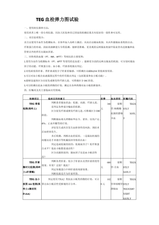 TEG血栓弹力图试验