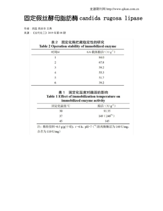 固定假丝酵母脂肪酶candidarugosalipase