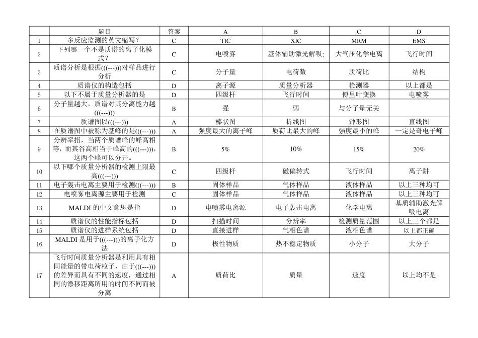 蛋白质组学题库_第1页