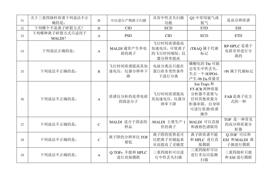 蛋白质组学题库_第3页