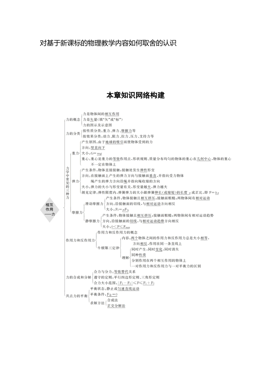 第三章本章知识网络构建 (2)_第1页