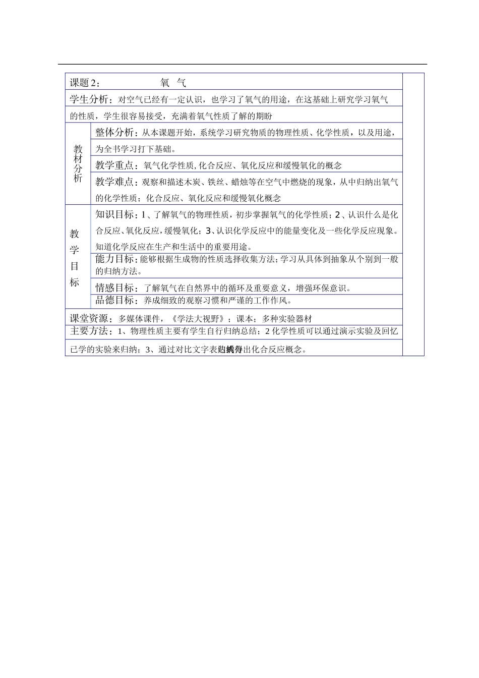课题2氧气教学设计_第2页