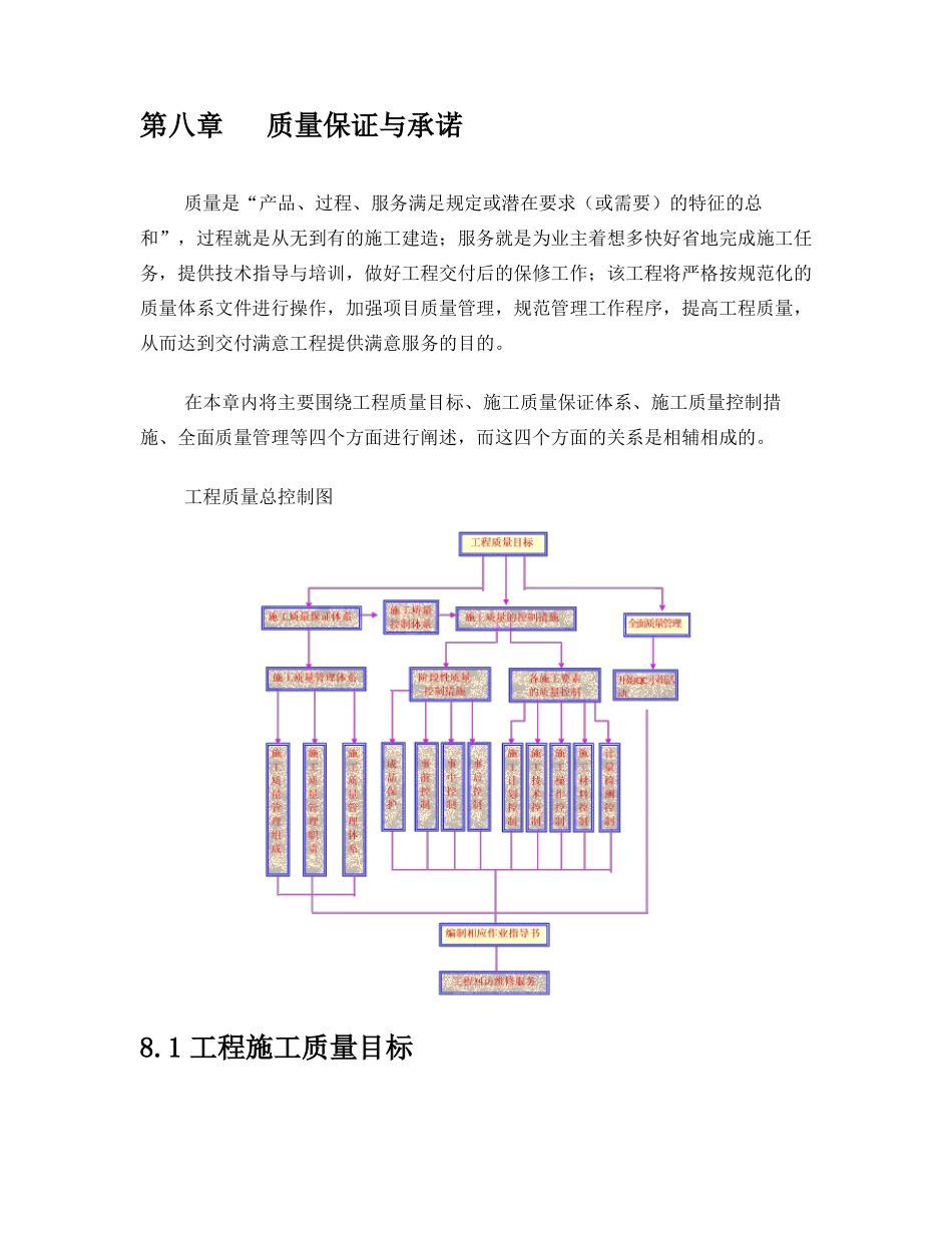 质量保证与承诺_第1页