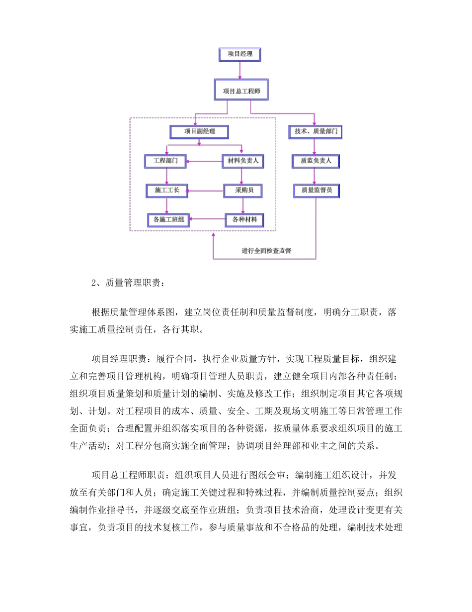 质量保证与承诺_第3页