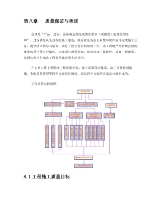 质量保证与承诺