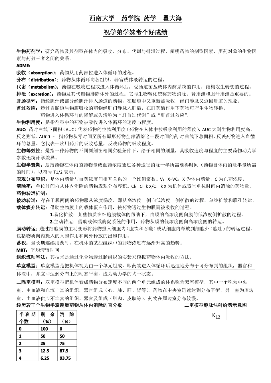 西南大学药动学复习资料_第1页