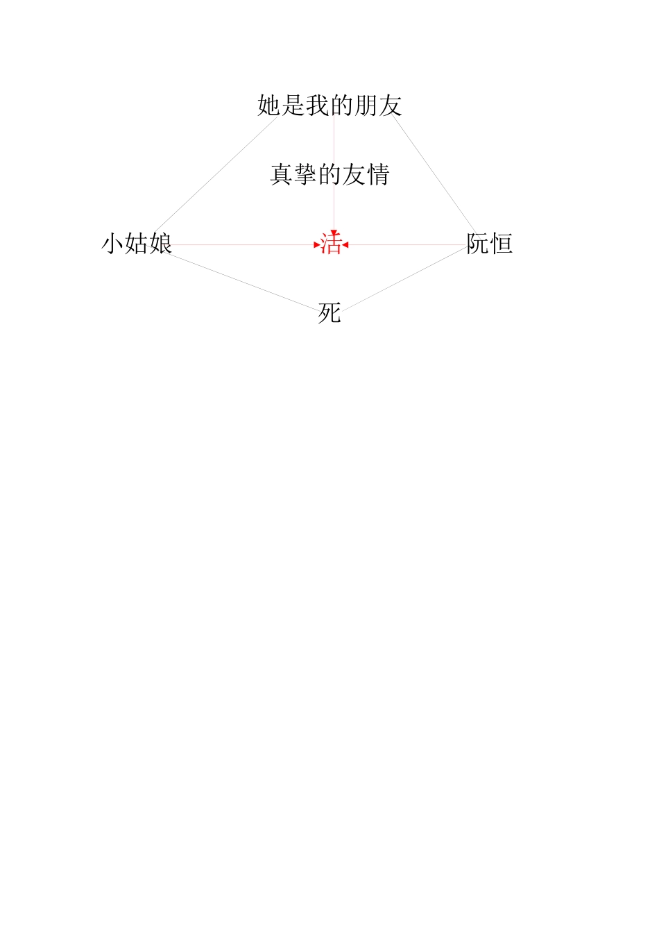 他是我的朋友_第1页