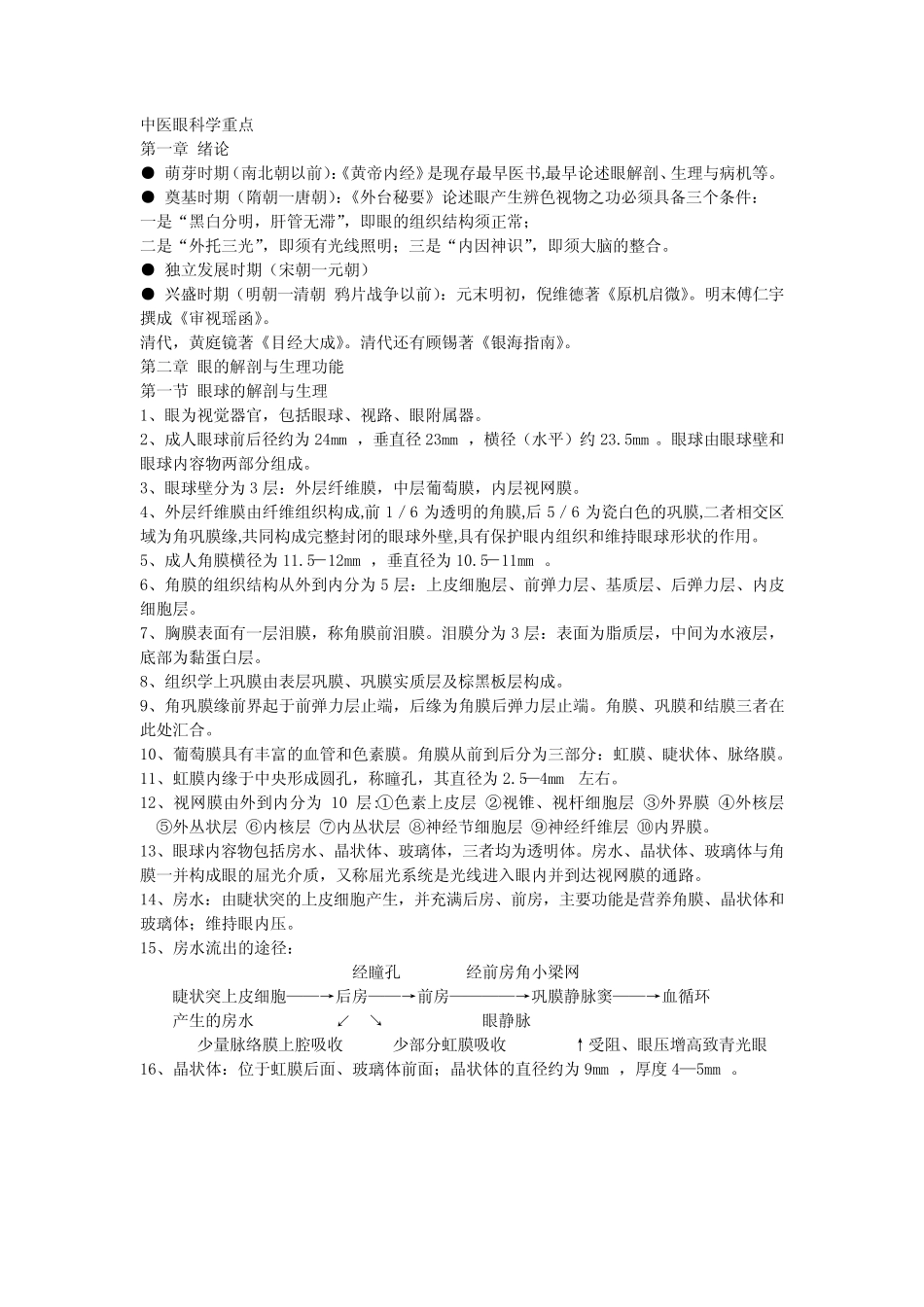 中医眼科学重点笔记 _第1页