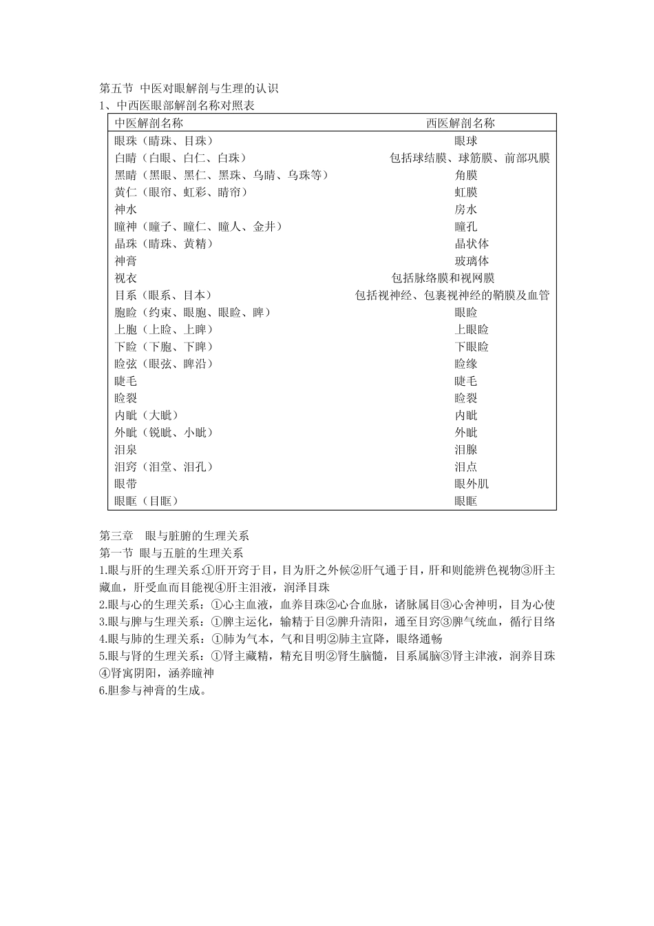 中医眼科学重点笔记 _第3页