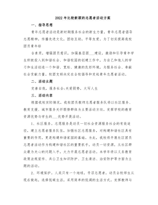 2022年比较新颖的志愿者活动方案