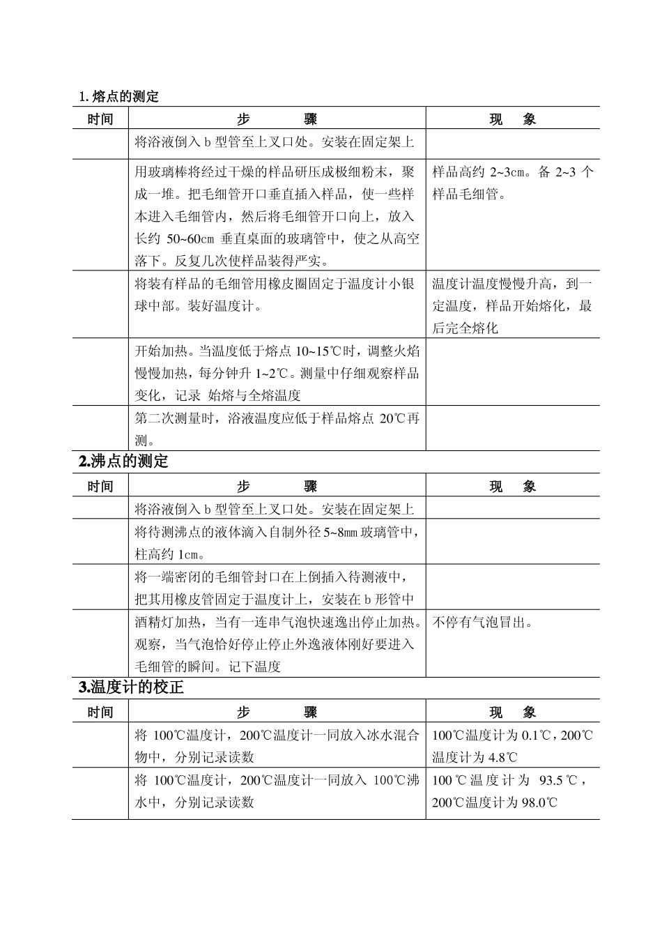 熔点沸点及其测定有机化学试验报告_第3页