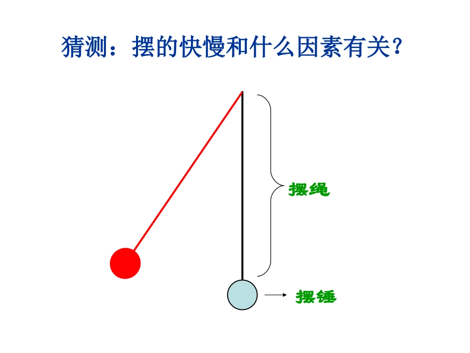 摆的研究李沛东_第2页