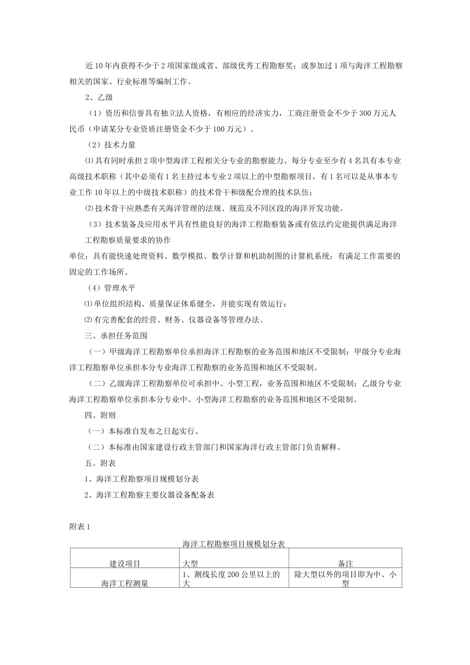 海洋工程勘察资质分级标准_第2页