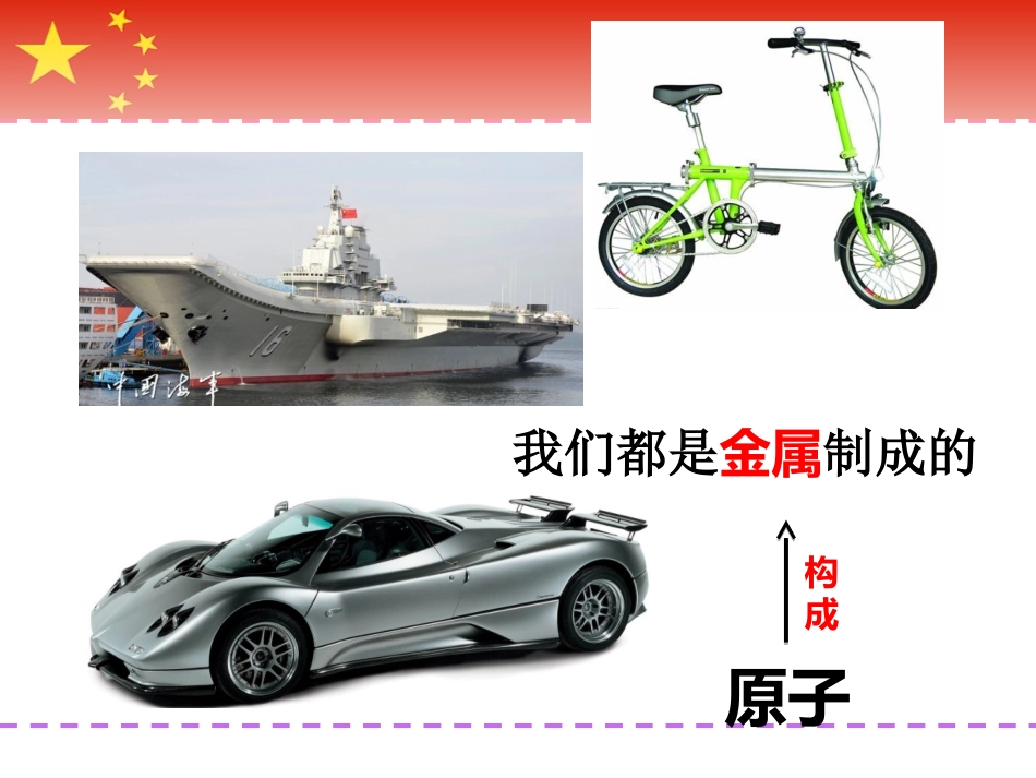 课题2原子的结构1_第2页