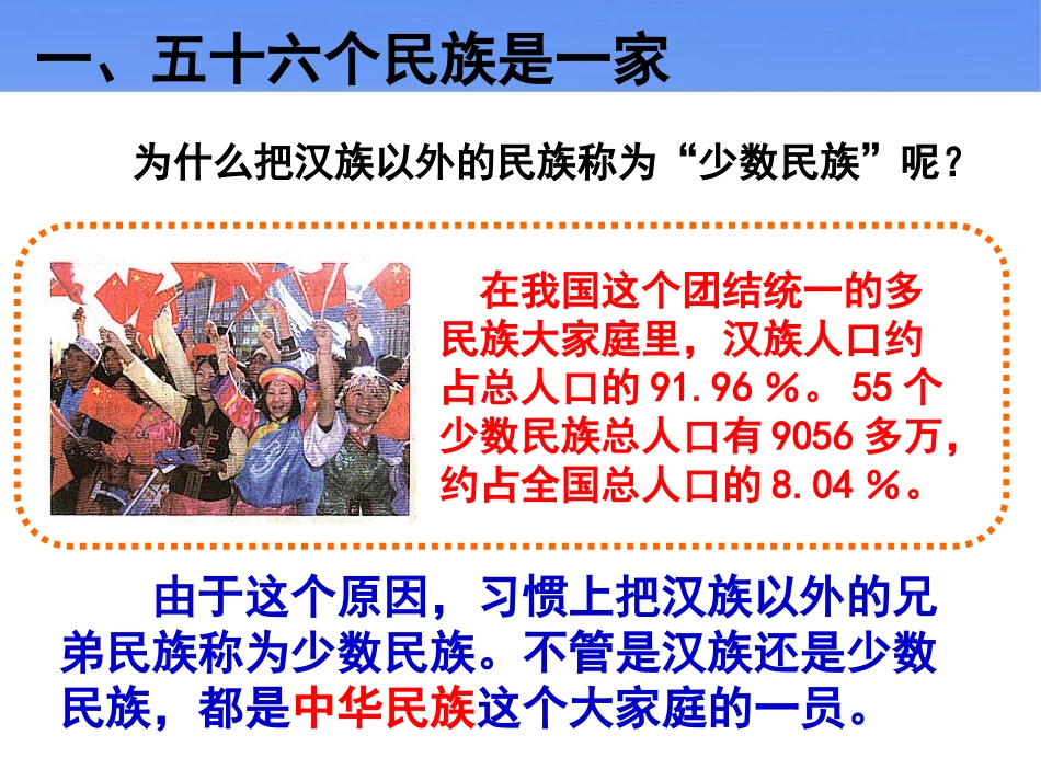 《统一的多民族国家》探究型课件2_第3页