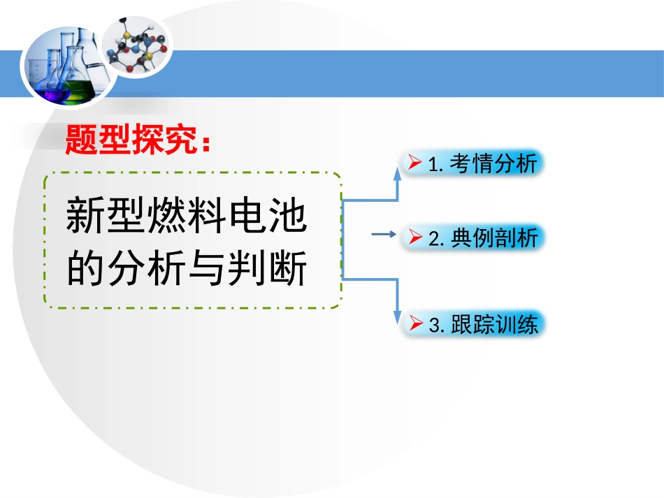 燃料电池（化学牛梦婷）_第2页