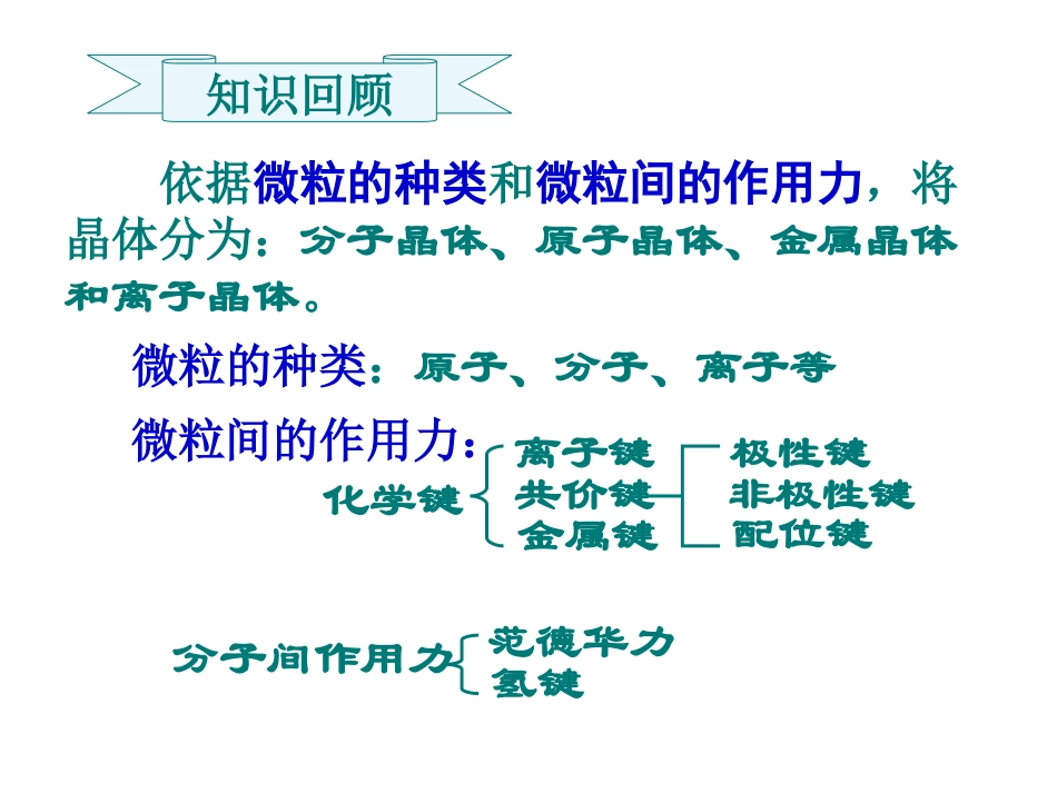 第二节分子晶体和原子晶体（2课时）_第3页