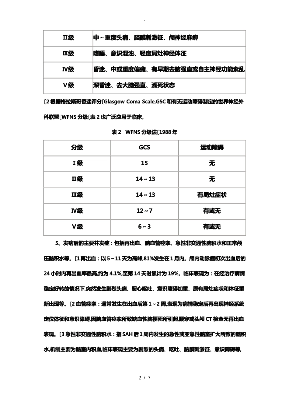 蛛网膜下腔出血治疗指引_第2页