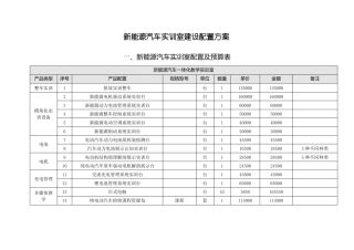 新能源汽车实训室建设配置方案