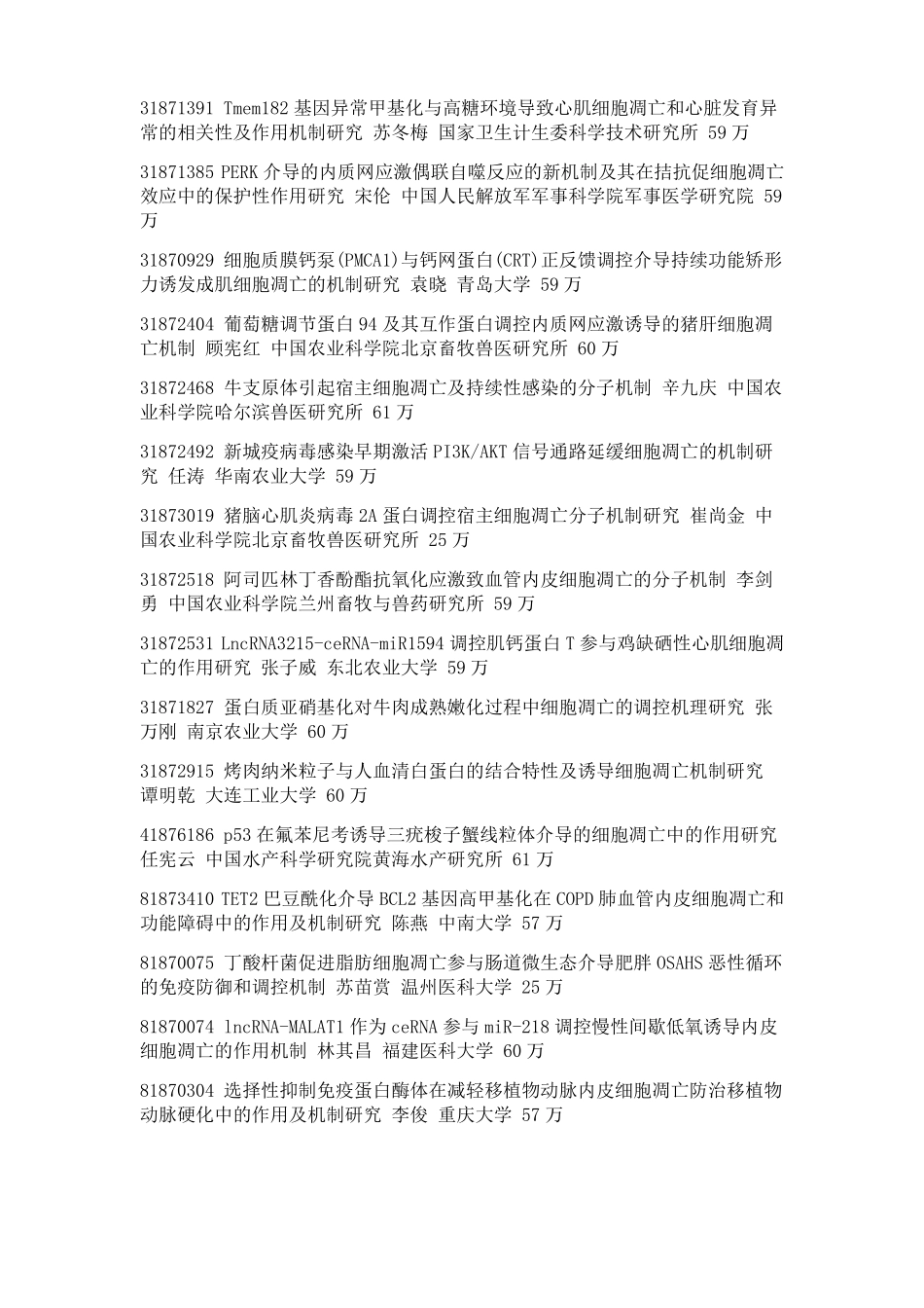 完整版细胞凋亡过程_第3页