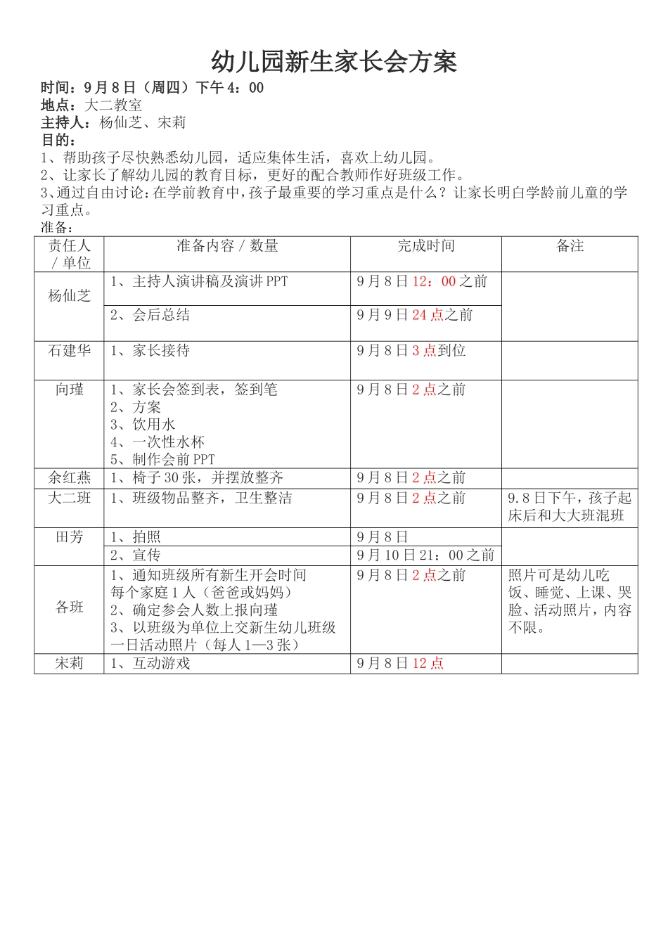 2016秋新生家长会方案_第1页