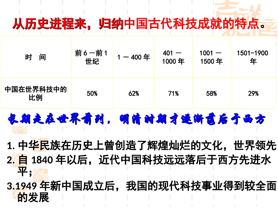 科学技术的发展与成就_第1页