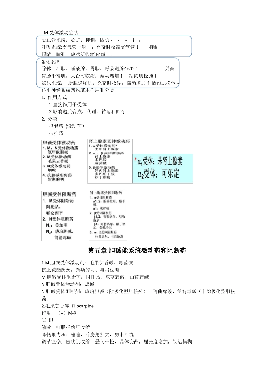 药理学重点笔记复习各章总结_第3页