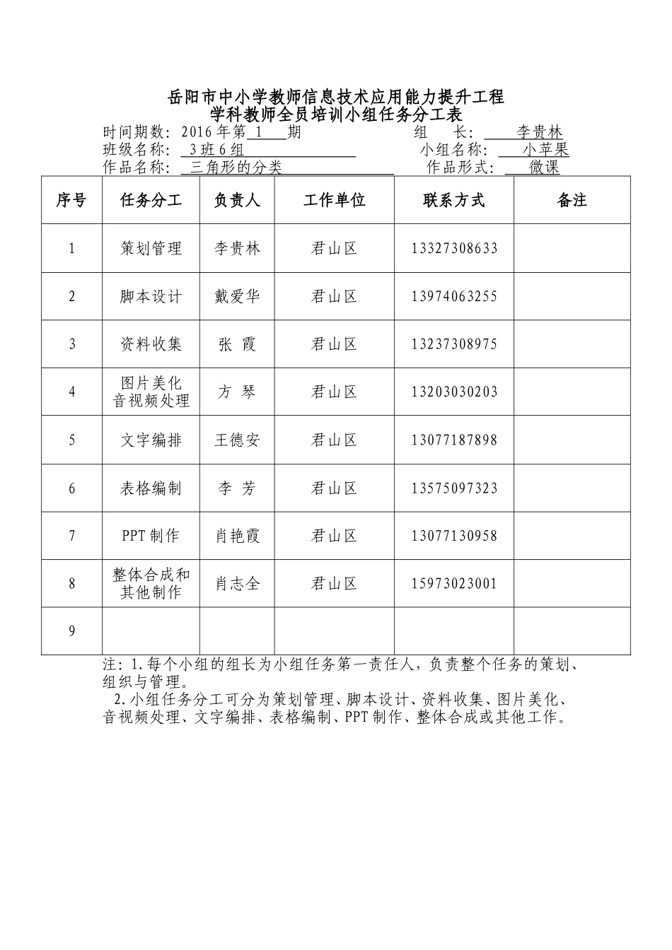 小组任务分工表_第1页