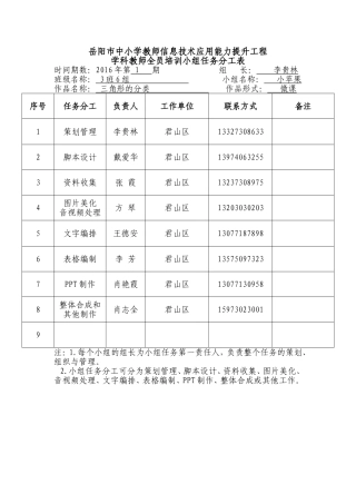 小组任务分工表
