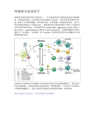 疼痛相关免疫因子