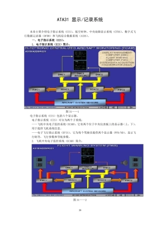 A320飞机显示与记录系统