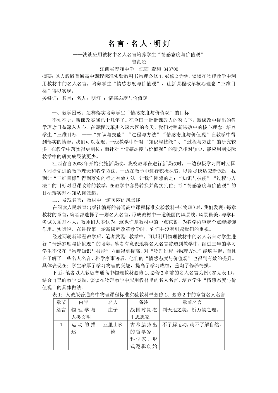 名言名人明灯_第1页