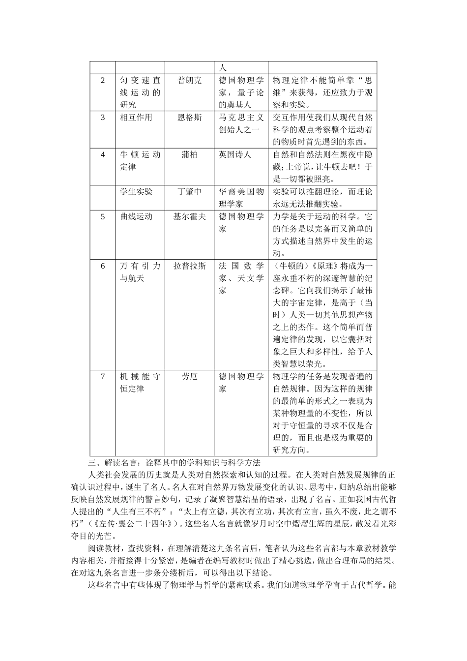 名言名人明灯_第2页