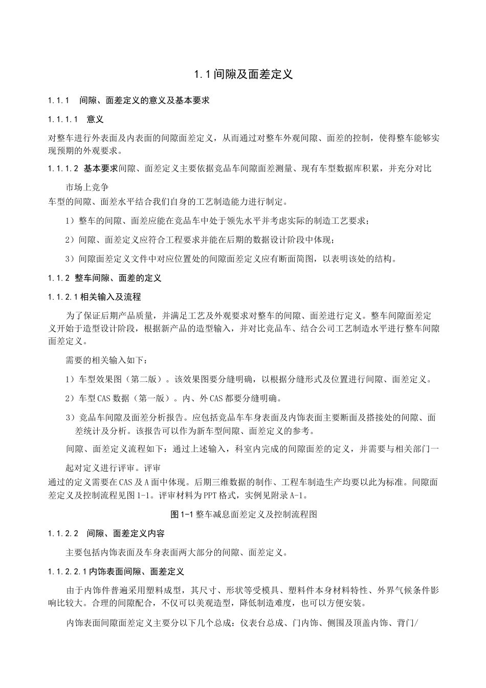 车型间隙面差定义实例_第1页