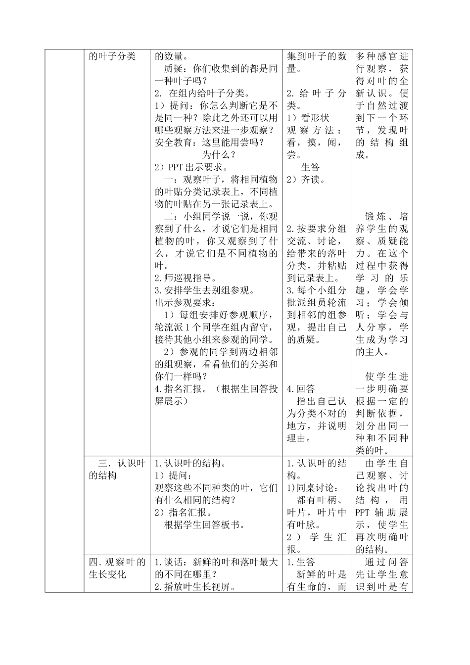 植物的叶--教案_第2页