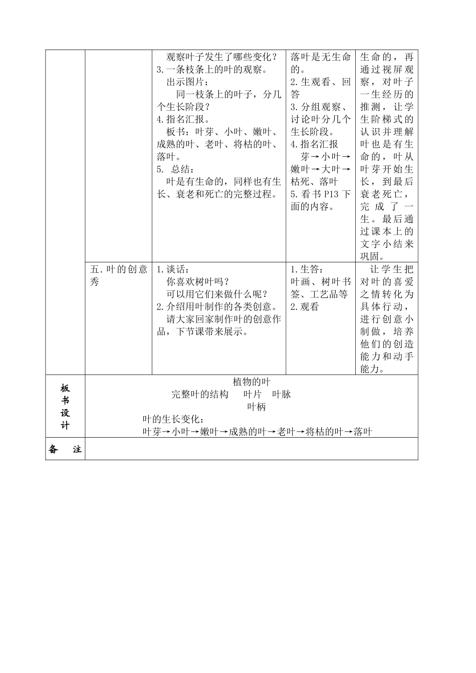 植物的叶--教案_第3页