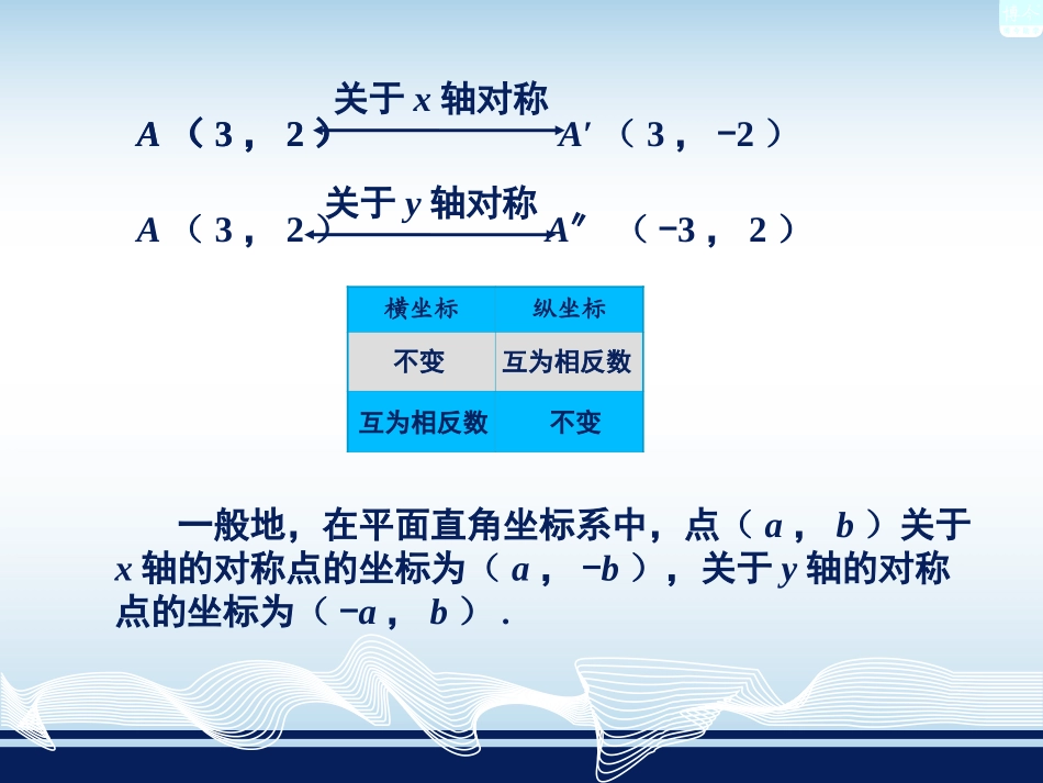 2015年春湘教版最新八年级下册教学课件：第三章+第3节+轴对称和平移的坐标表示（共38张PPT）_第3页