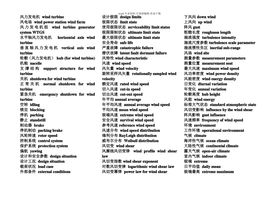 风力发电专业英语_第1页