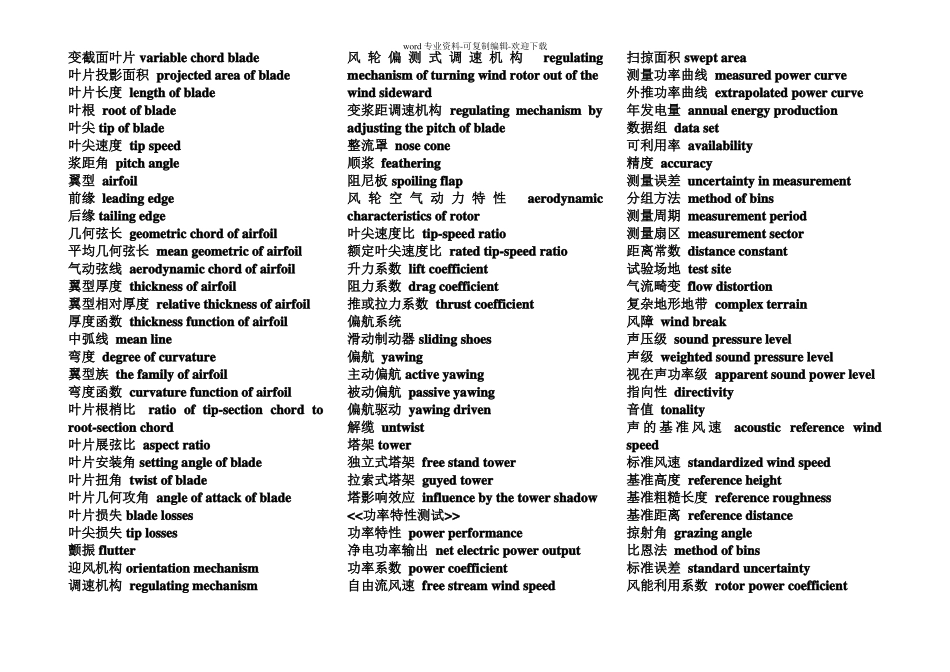风力发电专业英语_第3页