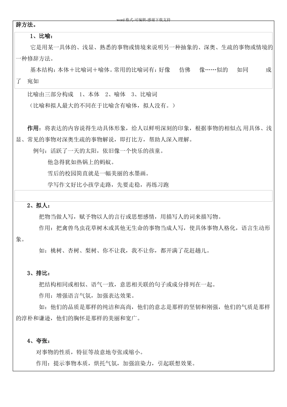 9初中记叙文修辞手法及其作用_第3页