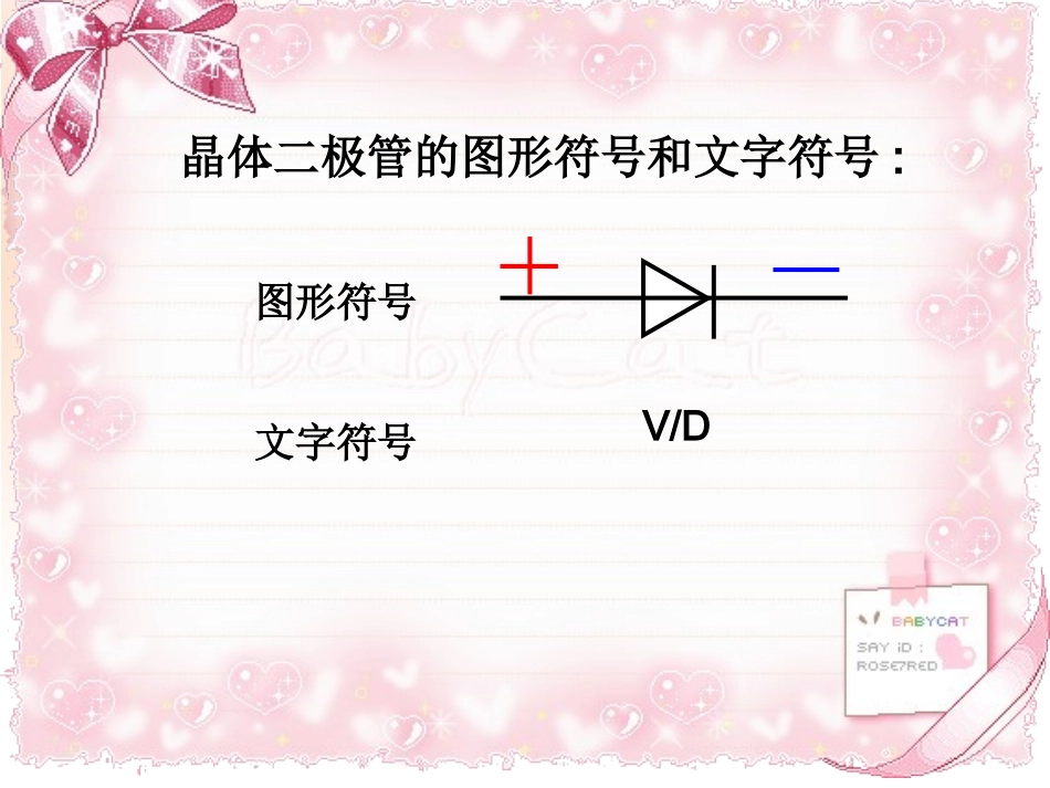 二极管PPT_第3页