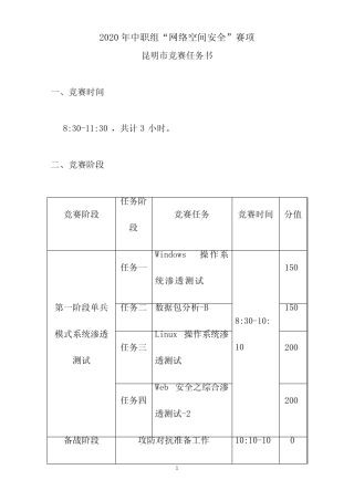 2020年中职组“网络空间安全赛项”昆明市竞赛任务书 