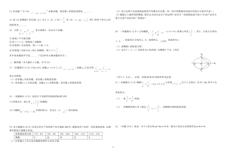 2018年高二数学3月月考_第2页