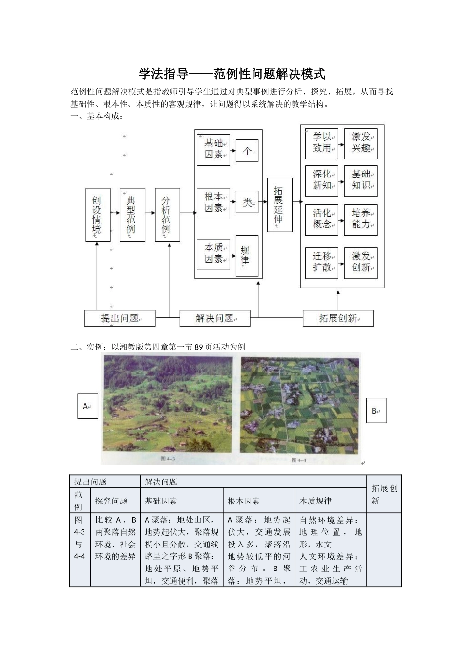 关于学生学法方面的问题_第1页