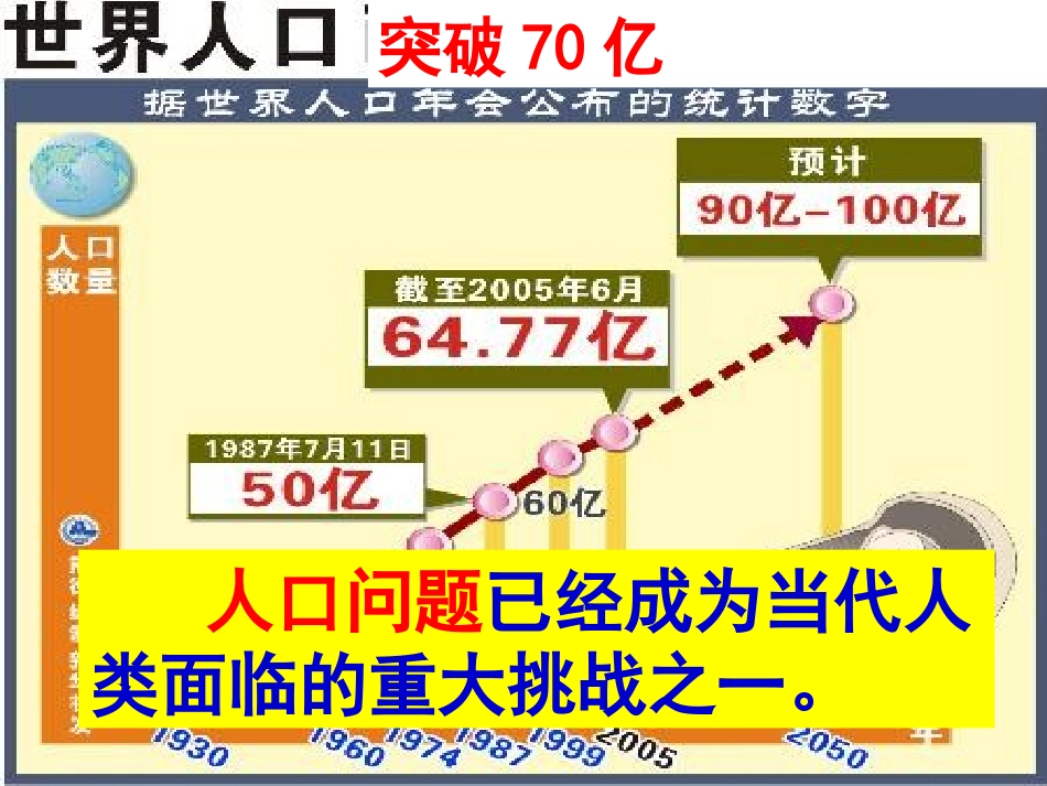 计划生育与保护环境的基本国策_第3页