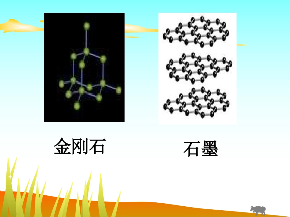 《碳和碳的氧化物》课件 (2)_第3页