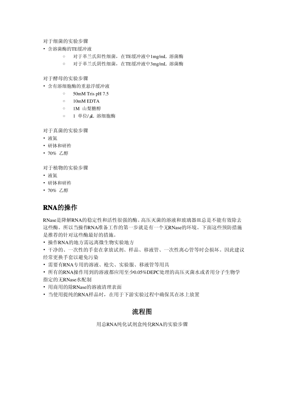 总RNA纯化试剂盒说明-中文版_第3页
