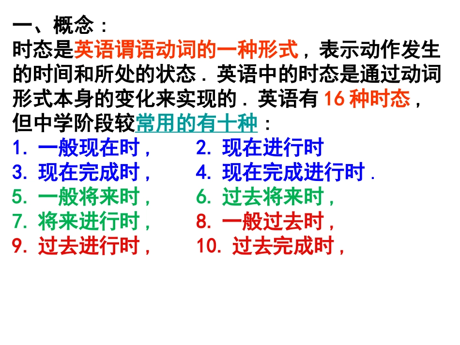 日高中英语时态_第2页