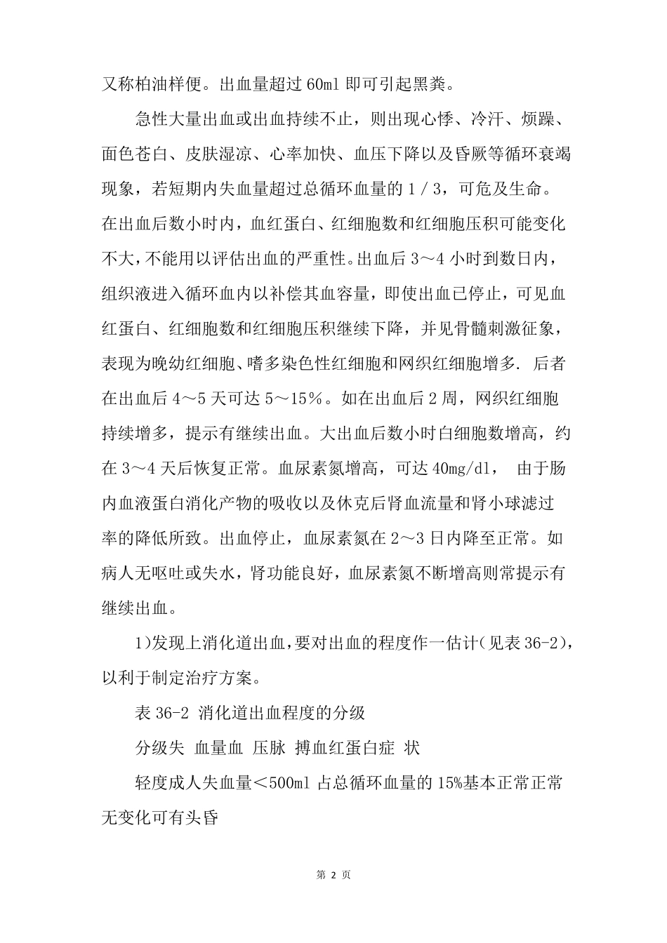 上消化道出血有哪些症状？_第2页